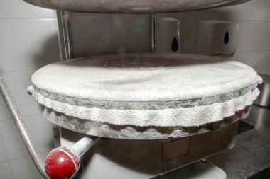 Mutfak, mutfak aletleri, pizza fırını