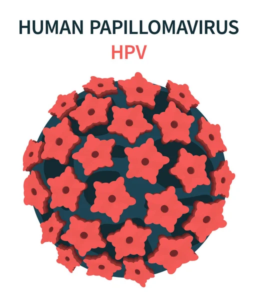 Estrutura celular do papilomavírus humano HPV — Vetor de Stock