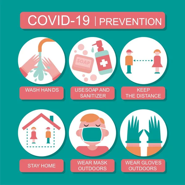 Covid Prevention Chart — Stock Vector