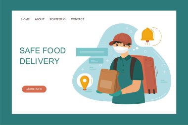 Güvenli yemek servisi konsepti. Kurye market ürünleri çantası getiriyor. Kapıya teslimat. Karantina sırasında çevrimiçi sipariş. Vektör web sayfası illüstrasyonu.