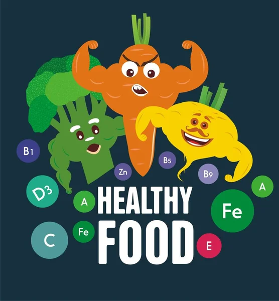 Vitamin Nahrungsquellen Buntes Raddiagramm Mit Food Symbolen Gesunde Ernährung Und — Stockvektor