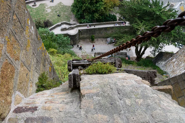 Utsikt Över Omgivningen Från Palatset Mulen Dag — Stockfoto