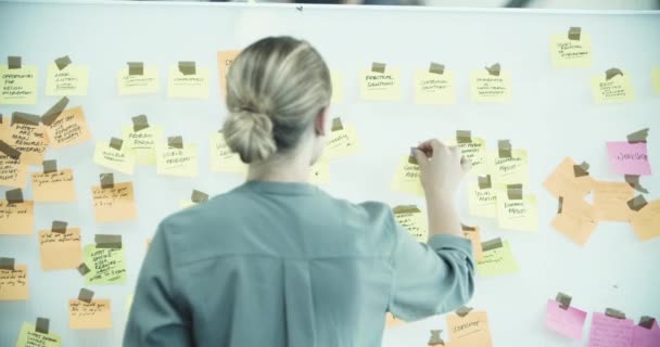 Kvinnliga verkställande brainstorming med klibbiga anteckningar — Stockvideo