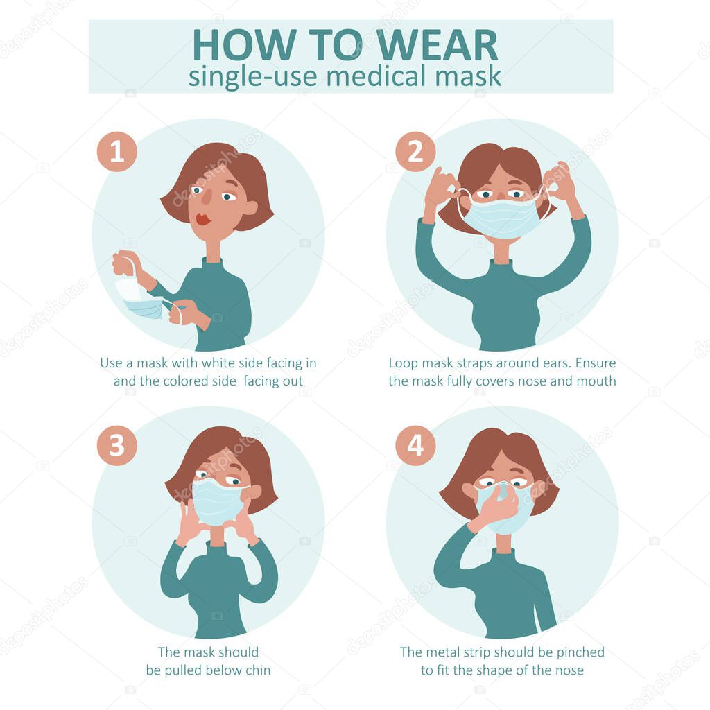 The woman correctly puts on a facial medical mask. Instruction How to wear single-use medical mask. Hand-drawn cartoon flat infographic.