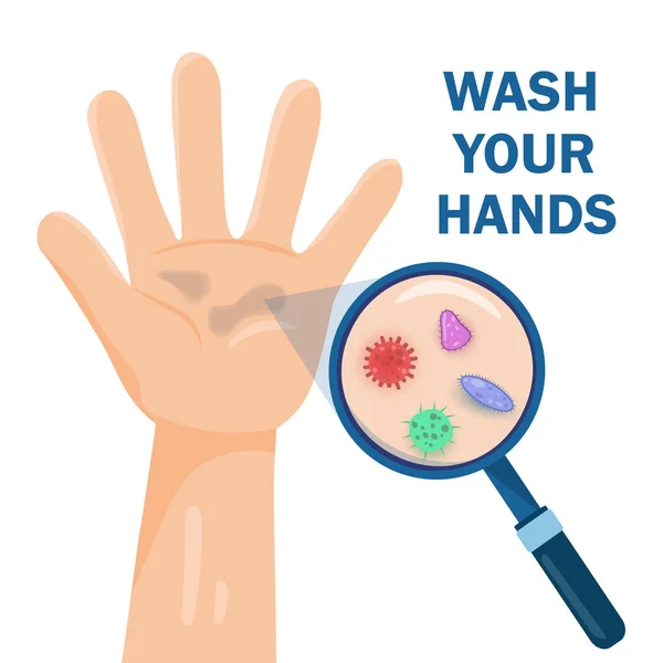 Zarazki na brudnej ręce. Bakterie pod lupą, plakat kampanii mycia rąk i higieny na białym tle — Wektor stockowy