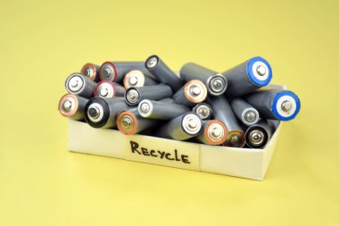 Kullanılmış AA bataryalar ve çevresel atık ve yeşil arka planda toprak toksik bataryalar. Zararlı ve geri dönüşümlü nesnelerin işlenmesi kavramı.