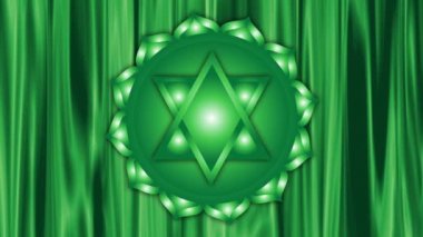 Perdeli kalp çakra dönüşünün canlandırması