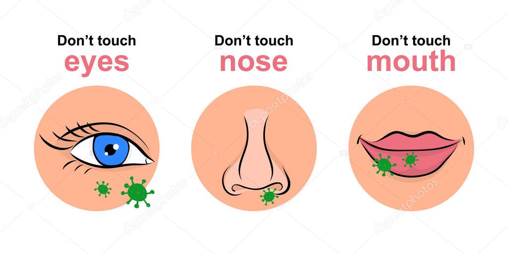 Do not touch hands, eyes, nose, mouth. Avoid touching your face.