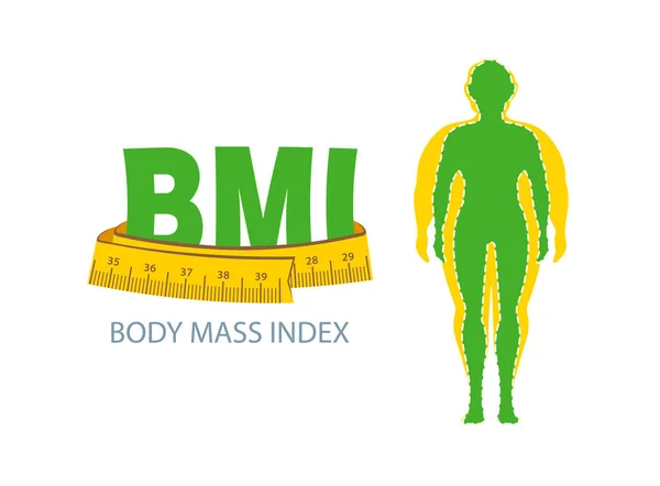 BMI. Index tělesné hmotnosti. Koncept hubnutí. Obezita. — Stockový vektor