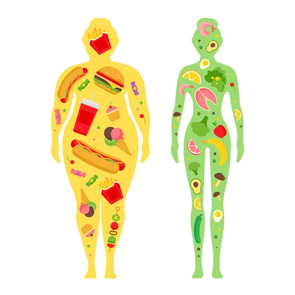 Obesidade. Gorda e magra. Antes e depois da dieta e aptidão. Estilo de vida saudável, uma dieta saudável e rotina diária. Dieta. — Vetor de Stock
