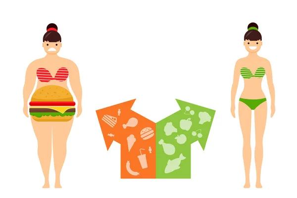 Obesity. Fat and thin woman. Before and after diet and fitness. Healthy lifestyle, a healthy diet and daily routine. Diet. — Stock Vector