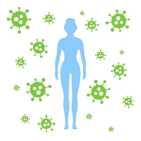 Spread of viruses. Woman surrounded by bacteria and viruses. Stop viruses. Immune system defends the human body from external attacks. — Stock Vector