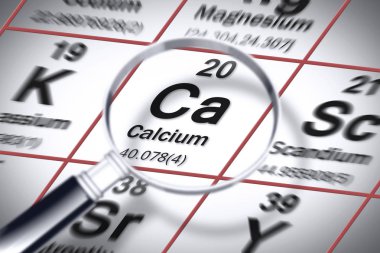 Kalsiyum kimyasal element - kavram görüntü Mendeleev periyodik tablo ile odaklanmak