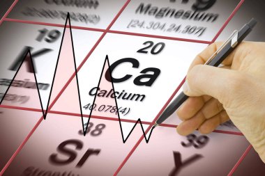 El kalsiyum kimyasal element - kavram görüntü Mendeleev periyodik tablo ile ilgili bir grafik çizimi