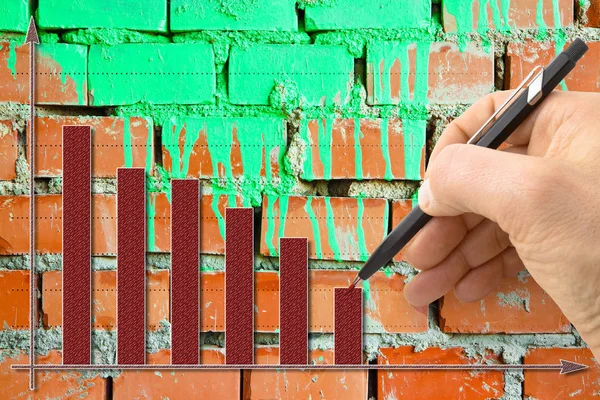 Hand draws a decreasing graph against a brick wall background -