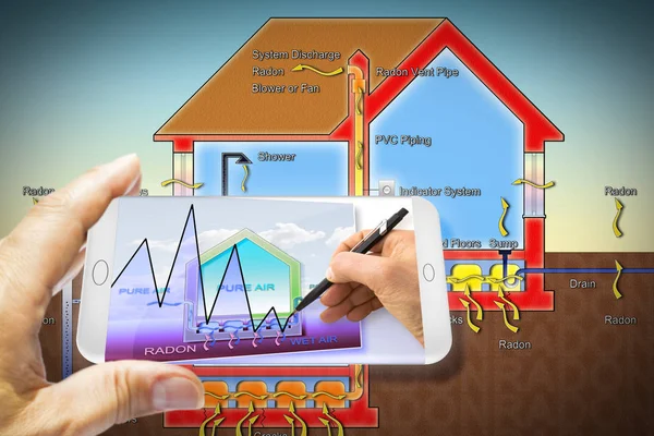 Software app for smart phone for monitoring radioactive gas rado — Stock Photo, Image