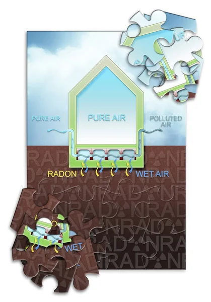 Опасность радонового газа в наших домах - Как защитить себя — стоковое фото