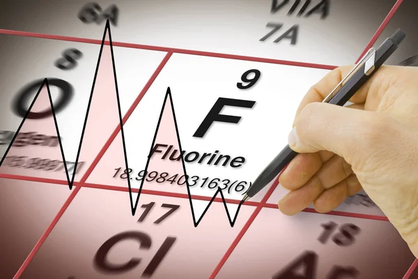 Foco no elemento químico do flúor - o elemento mais importante — Fotografia de Stock