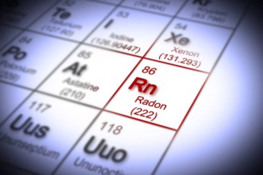 Evlerimizde radon gazı tehlikesi - dönem ile konsept görüntü
