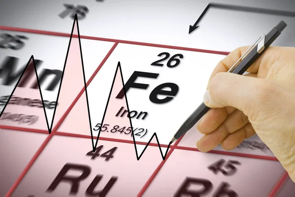 Hand Drawing Graph Iron Chemical Element Concept Image Mendeleev Periodic — Stock Photo, Image