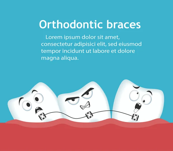 Banner de ortodoncia ortodóncica con caracteres de dientes — Vector de stock