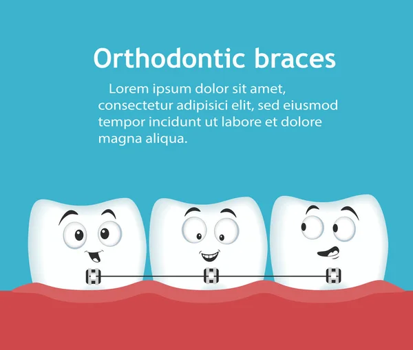 Banner de ortodoncia ortodóncica con caracteres de dientes — Vector de stock