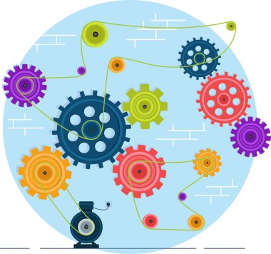 Dönen dişliler ve dişlilerden mekanizma