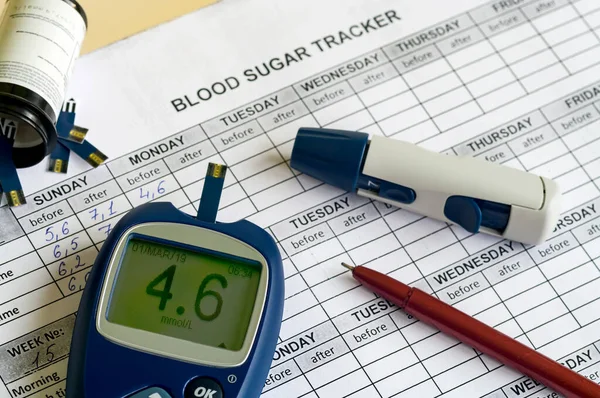 血糖値計その他の血糖値を部分的に測定するための装置 — ストック写真