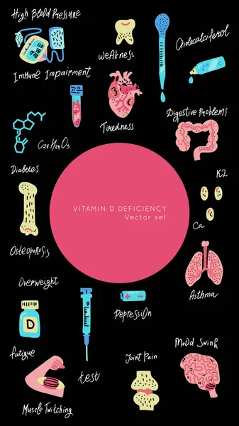 ソーシャルメディア用のヒト生物テンプレートにおけるビタミンD欠乏症 医療用手描きベクトルアイコン — ストックベクタ
