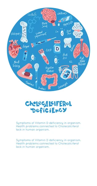 Nedostatek Vitamínu Lidském Organismu Vertikální Web Banner Medicína Ručně Kreslené — Stockový vektor