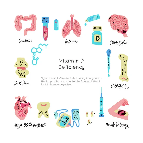 図のヒト生物セットにおけるビタミンD欠乏症 医療用手書きベクトルアイコン 平型のドアスタイルで作られたテクスチャイラスト — ストックベクタ