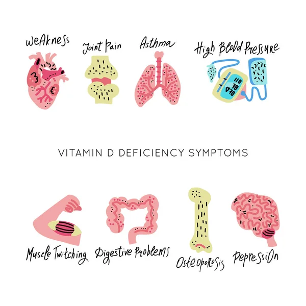 ヒトの生物におけるビタミンD欠乏は クリップアート図面のセット 医療用手描きベクトルアイコン — ストックベクタ