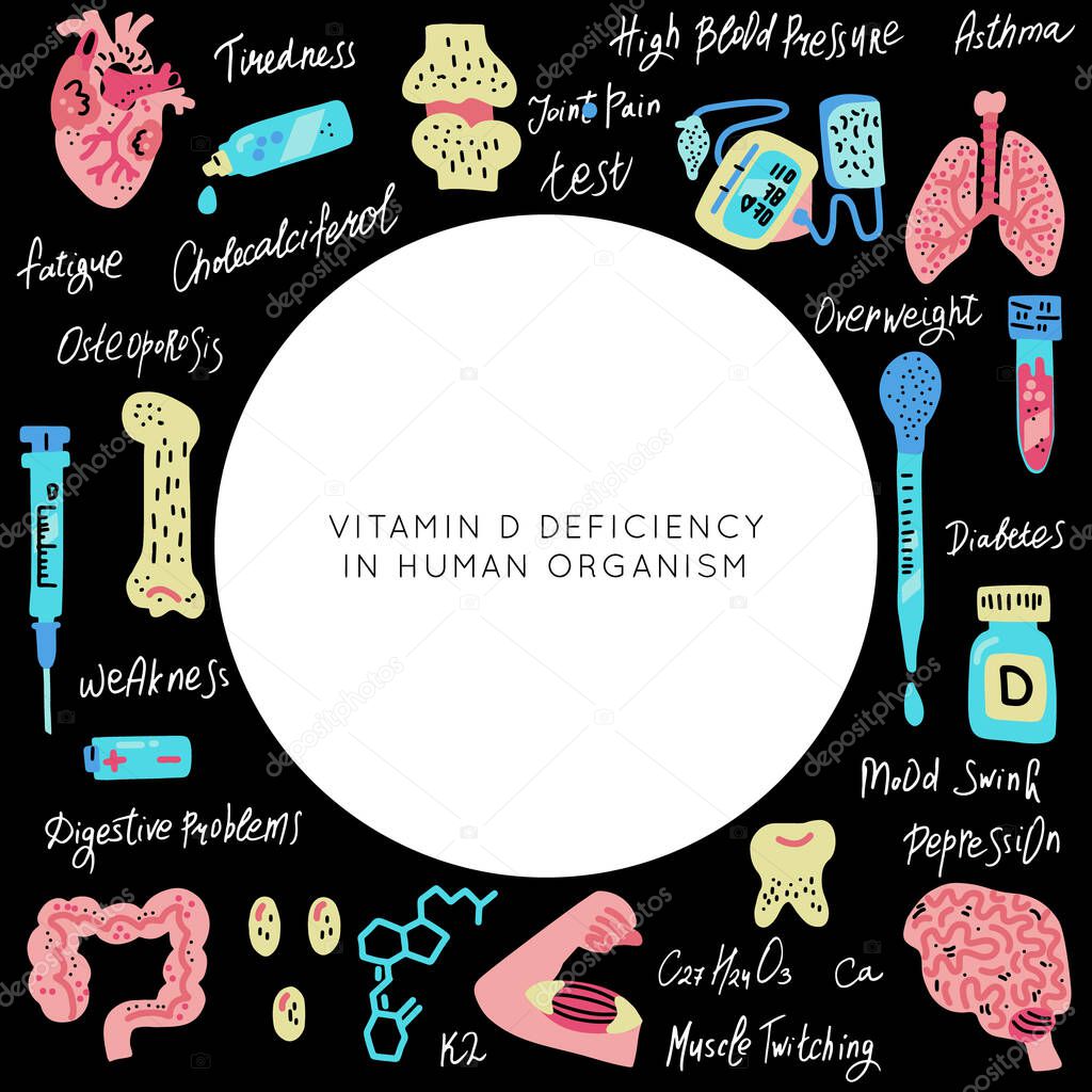 Vitamin D deficiency in human organism Premade design template with place for text. Medicine handdrawn vector layout. Textured illustration made in flat doodle style, colourful design.