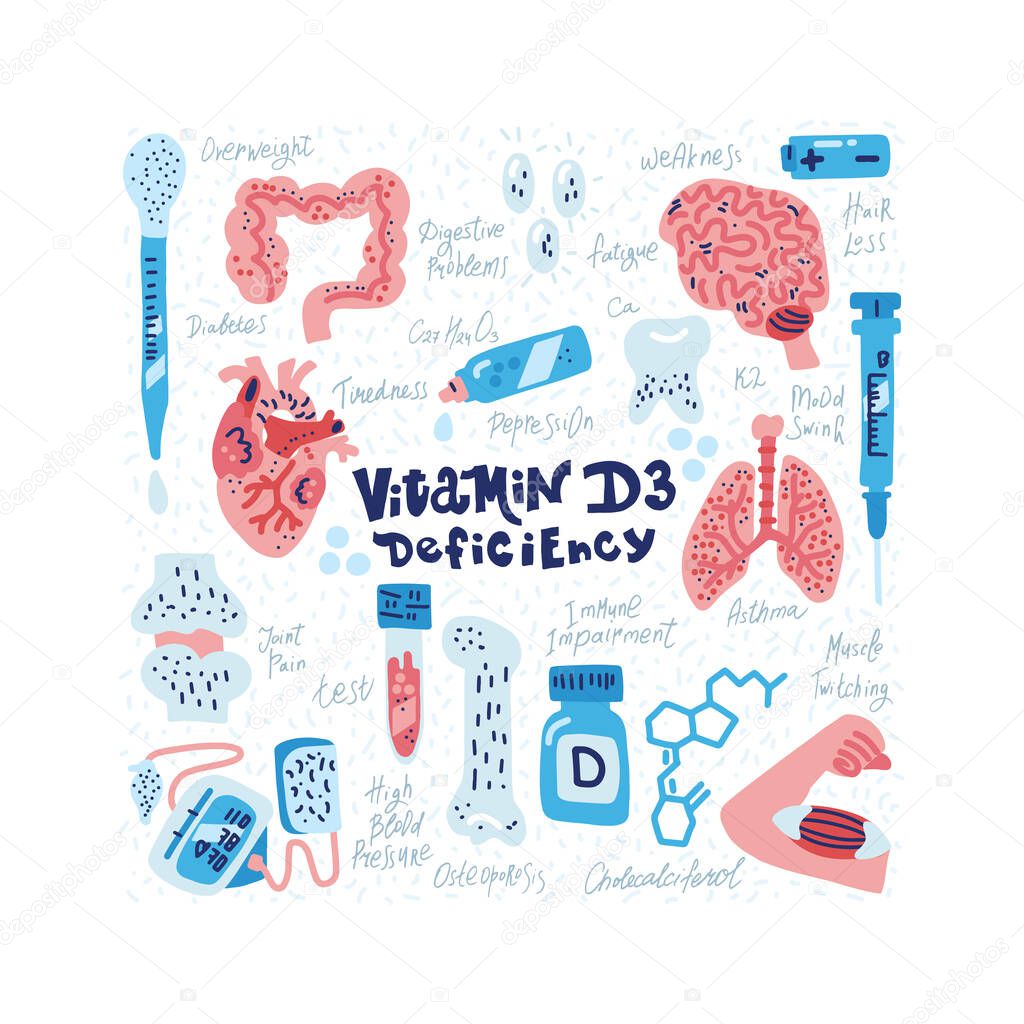 Vitamin D deficiency in human organism set of drawings. Medicine handdrawn vector icons. Textured illustration made in flat doodle style.