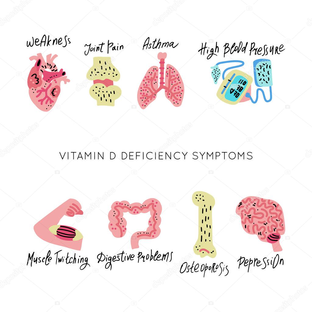 Vitamin D deficiency in human organism set of clip art drawings. Medicine handpainted vector icons. Textured