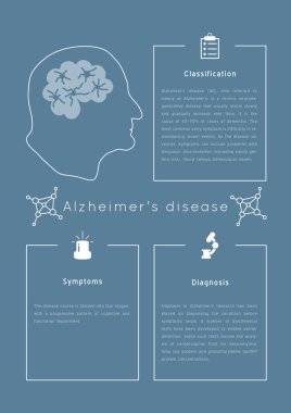 Alzheimer hastalığı taşıyıcısı. Yaşlı sağlık sorunları kalıpları. Büyükbaba silueti izole edilmiş. Karalama stilinde yapılmış el yapımı tıp ilüzyonu, renkli tasarım.