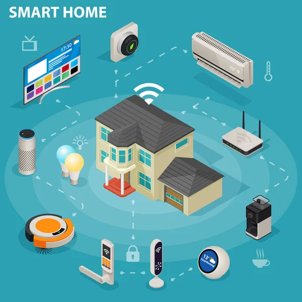 Elegante casa iot internet de las cosas de control confort y seguridad infografía isométrico ilustración de vector abstracto poster — Archivo Imágenes Vectoriales