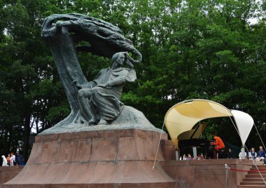 Varşova, Polonya - 1 Temmuz 2018. Royal Lazienki Park Chopin Konserleri'nde insanlar. Julia Kociuban, Temmuz 2018'de oyunculuk yapan ilk piyanist..