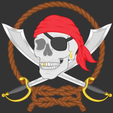 İki kılıçlı korsan kafatası tasarımı