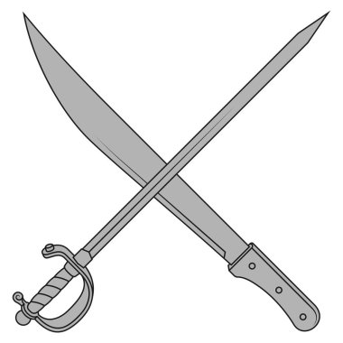 Metal bıçaklı soğuk silah, Pala ve kılıç, kılıç kullanmada kullanılan kılıç, tarımda kullanılan pala.