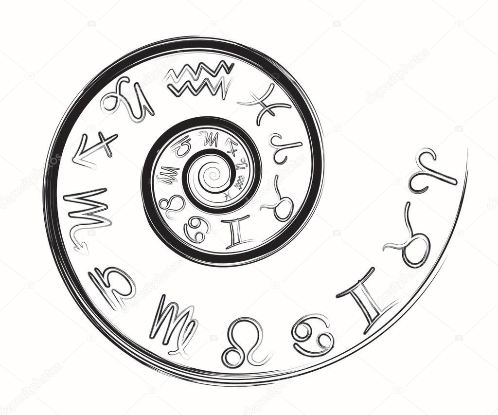 Zodiac signs set isolated on a white background. Signs of a star for an astrological horoscope. Astrological calendars collection