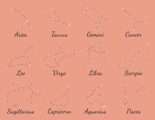 Vectorsterrenbeelden Met Sterren Namen Twaalf Elementen Van Westerse Horoscoop Grafische — Stockvector