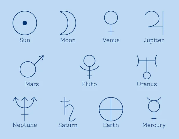 Planetas governantes para signos do zodíaco em vetor — Vetor de Stock