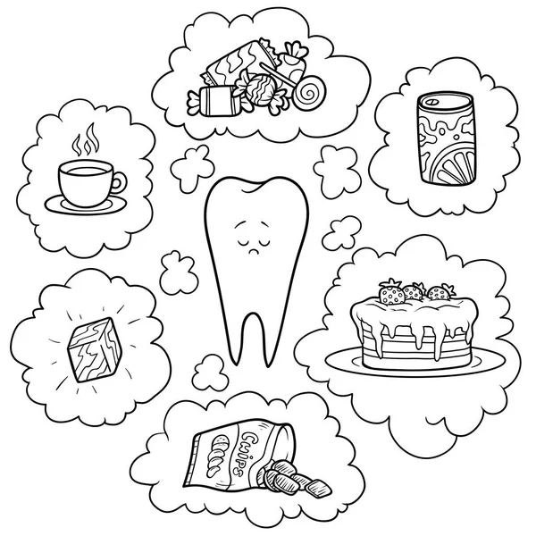 Czarno Biały Ilustracja Kreskówka Złe Jedzenie Dla Zębów Plakat Edukacyjny — Wektor stockowy