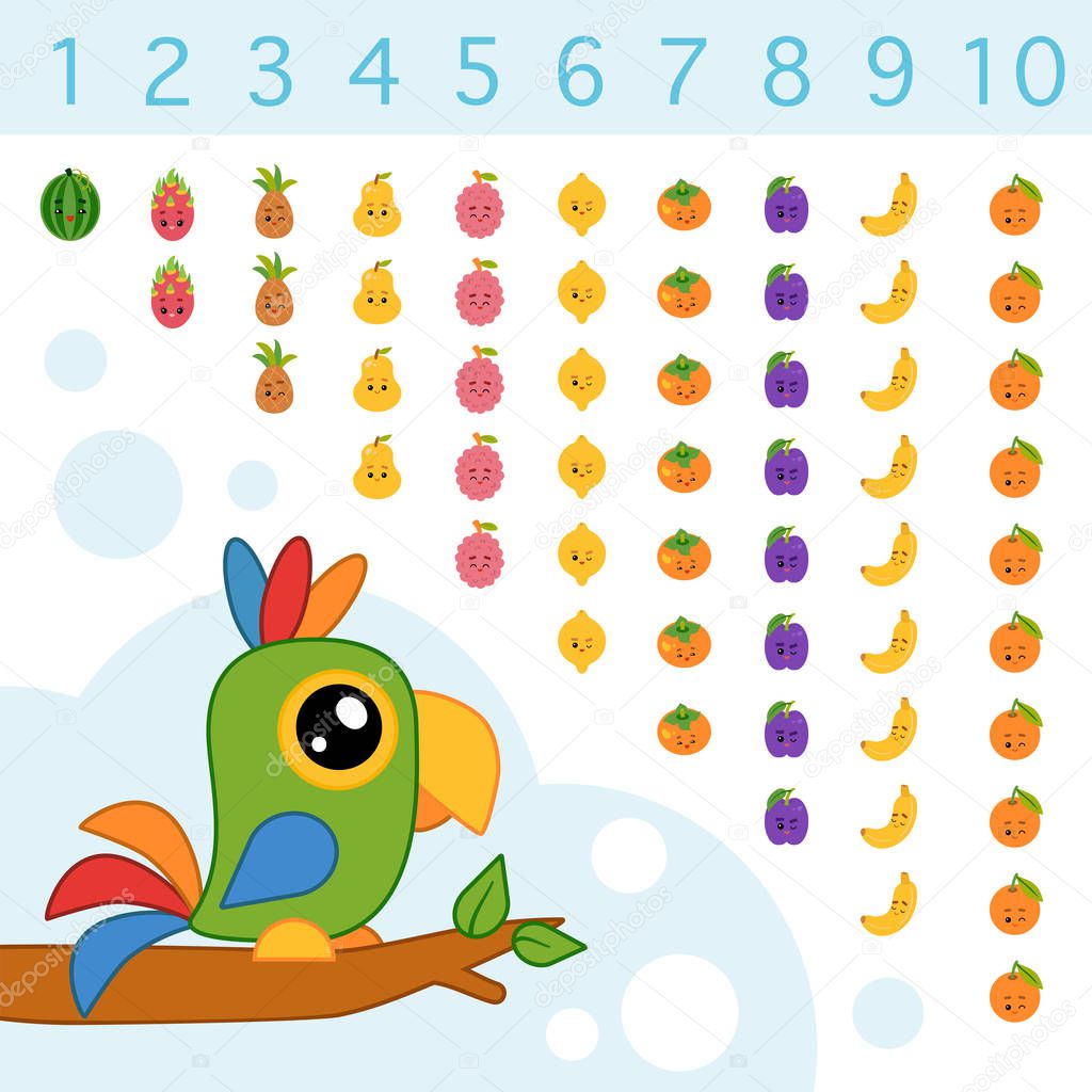 Educational poster for children about numbers from one to ten. Learning counts for preschoolers. Set of tropical fruits