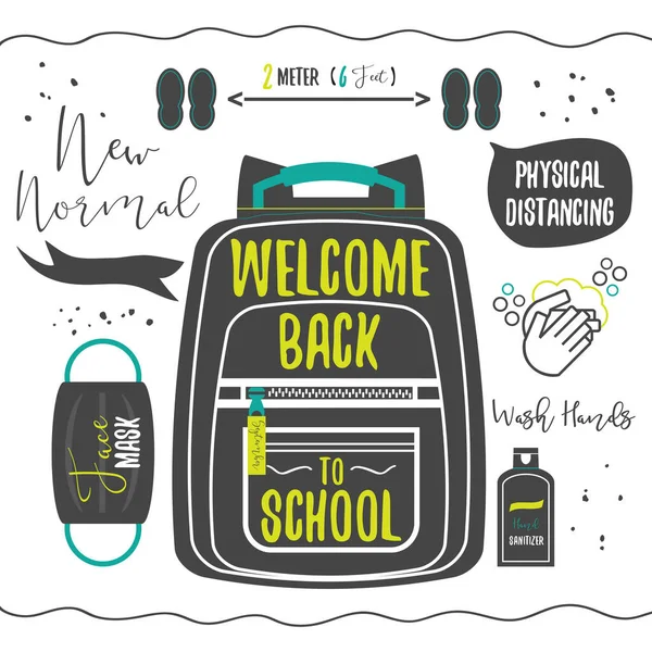 ブラックシルエット歓迎に戻る学校と新しい通常のデザインでバックパック フェイスマスク 手の消毒剤 洗濯手のアイコン上白の背景 — ストックベクタ