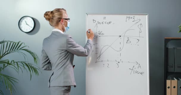 Tıp maskesini takmış beyaz bir bayan öğretmen tahtaya formüller ve mahematik yasalar yazıyor. Okul konsepti. Fizik kanunlarını açıklayan gözlüklü kadın matematik hocası. Eğitim. Covid 19 — Stok video