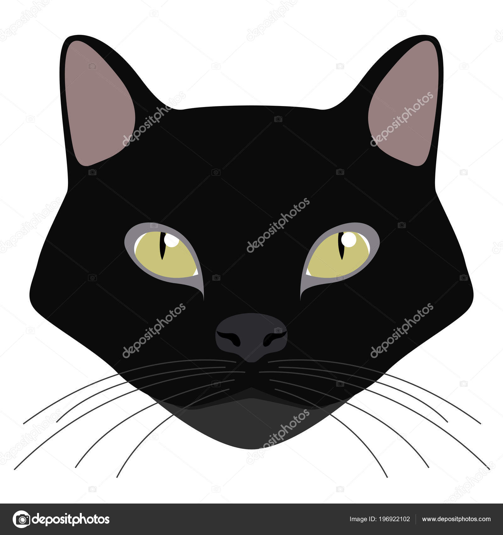 Avatar de gato de Bombay. Razas de gatos Vector de stock #196922102 de  ©LAUDiseno, image size:1600x1700