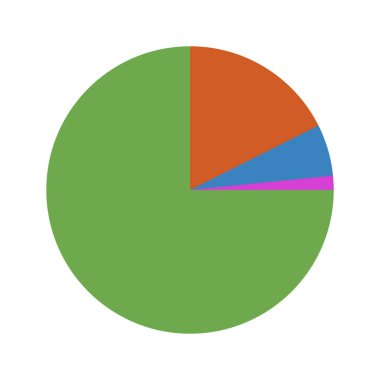 Beyaz arka plan üzerinde yalıtılmış iş pastası grafiği