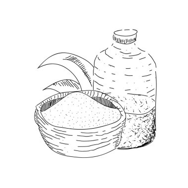 Spa nesnelerinin çizimi